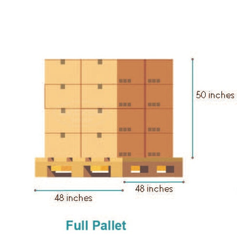 Shipping & Handling for Full Pallet – LEGO Sets