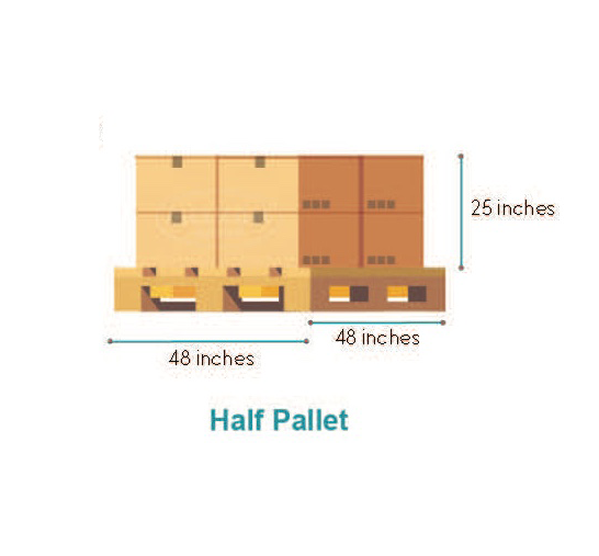 Shipping & Handling for Half Pallet – LEGO Sets